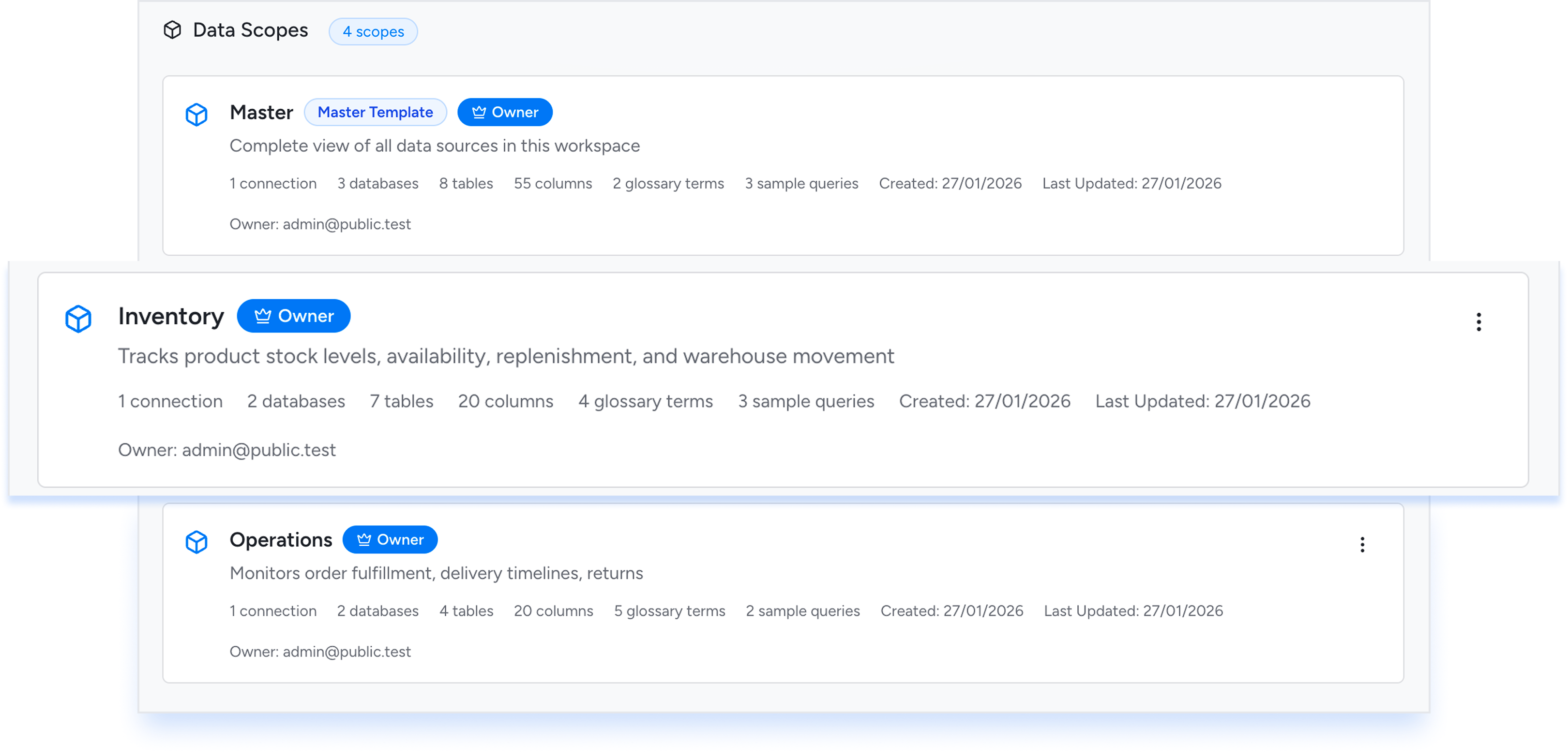 Tailor data for each team